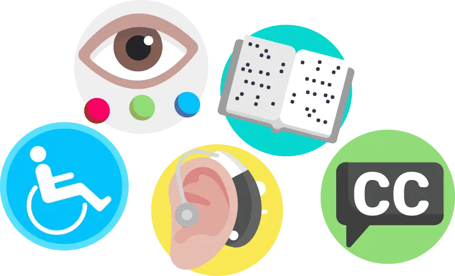 The Complete ADA Compliance Checklist for 2026